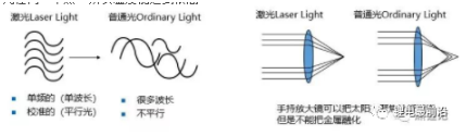 【兆恒機械】激光焊接在電池模組上的應用