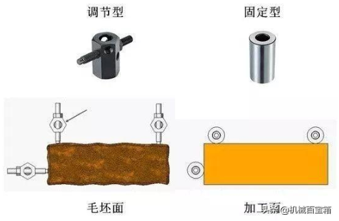 【兆恒機械】定位與夾緊，目的只有一個：不變形