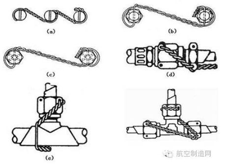 【兆恒機械】飛機火箭的螺栓為啥在超高沖擊力下也不松動？