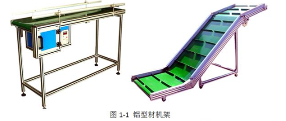 【兆恒機械】工業鋁型材機架知識分類（型材種類、組合安裝形式等）