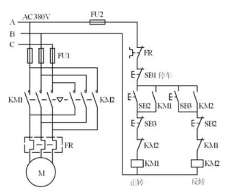 【兆恒機(jī)械】三相異步電動(dòng)機(jī)正反轉(zhuǎn)控制電路圖原理及plc接線與編程