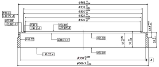 【兆恒機械】高精度盤類薄壁零件加工工藝技術