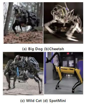 【兆恒機械】四足機器人結構設計、控制方法和環境感知技術研究現狀與應用