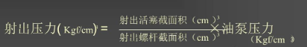 【兆恒機械】圖文解說最常見的11例注塑成型缺陷