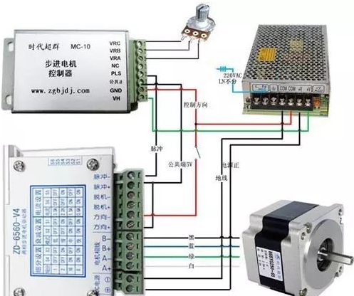 【兆恒機(jī)械】伺服電機(jī)相關(guān)知識