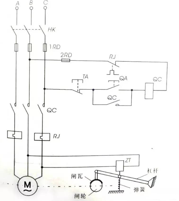 【兆恒機械】電磁抱閘制動控制