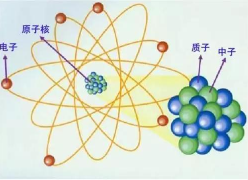 【兆恒機械】激光器的工作原理